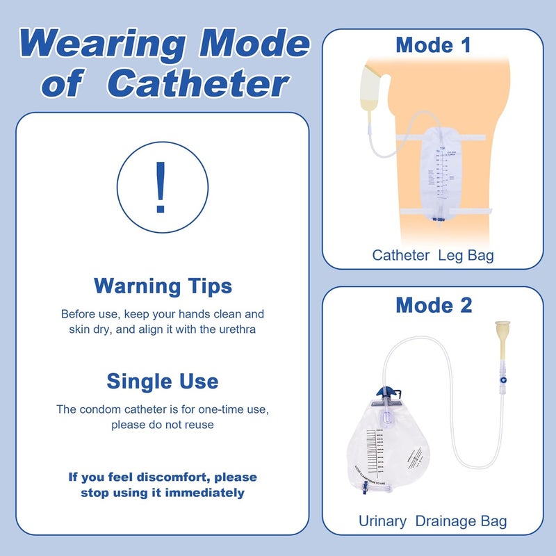 BeHerk 20PCS 25mm Latex Condom Catheters for Men, External Condom Catheter for Incontinence Men with Adhesive Strips, Leak-Proof, Individually Wrapped - Image 5